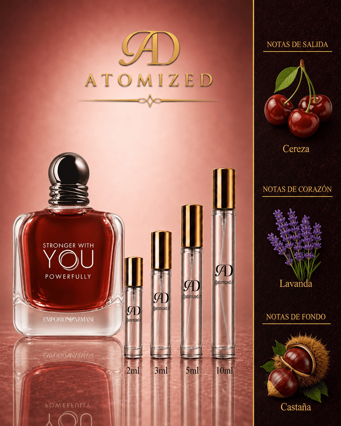 Decant Stronger With you Powerfully - Giorgio Armani