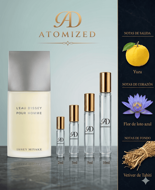 Decant L'eau D' Issey - Issey Miyake